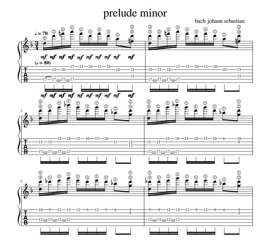 prelude minor for guitar tab